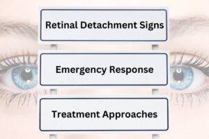 Retinal Detachment-Signs, Emergency Response, and Treatment Approaches featured image